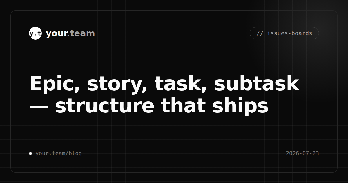 Epic, story, task, subtask: structuring issues that ship
